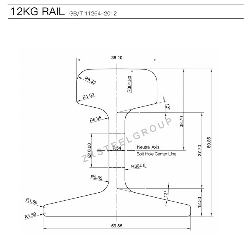 Steel Rail For Sale, US, BS, JIS, GB, ISCOR, UIC Standard